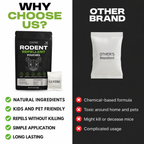 Rodent Replant Pouches Sale
