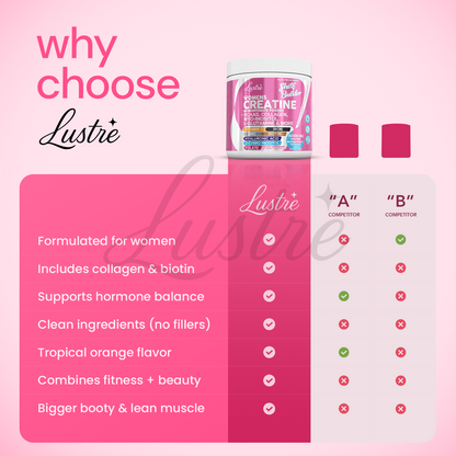 lustre™ women's creatine